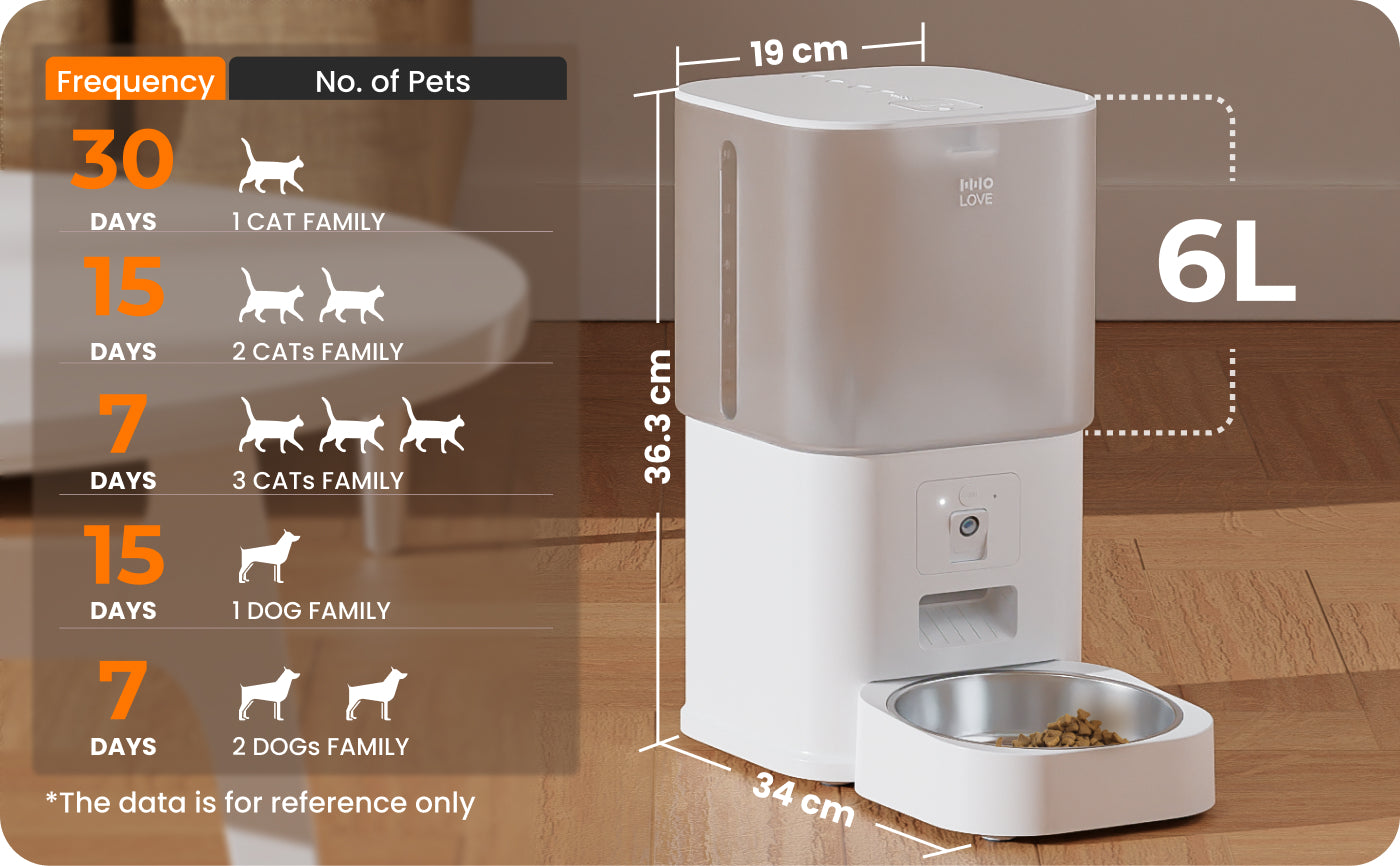 HHOLOVE Smart Feeder has 6L Large Capacity