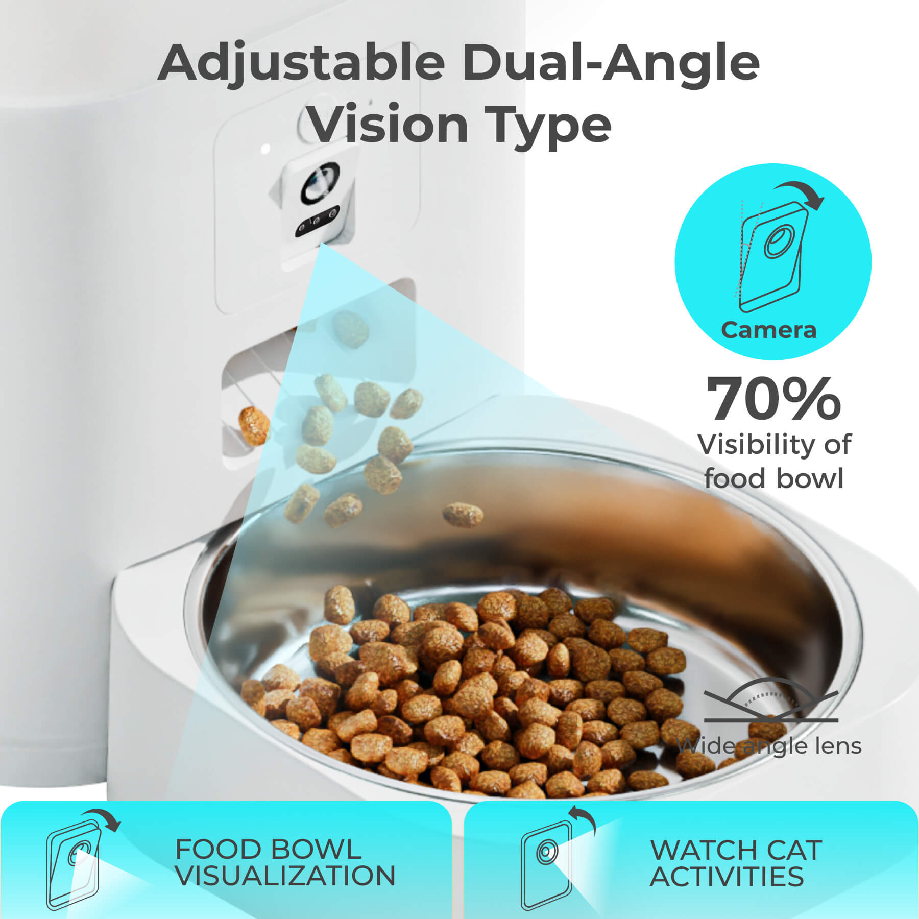 HHOLOVE Automatic Cat Feeder with Camera